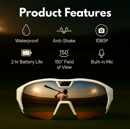 SnapBuddyCam® POV Glasses